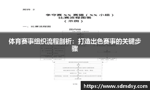 体育赛事组织流程剖析：打造出色赛事的关键步骤
